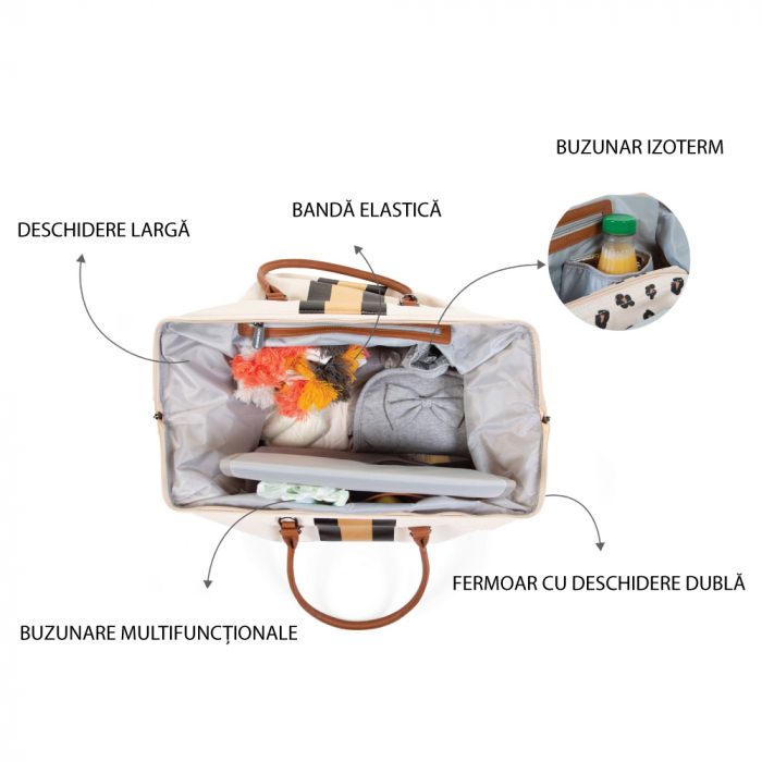 Geanta de infasat Childhome Mommy Bag Ivoire-Resigilat [6]