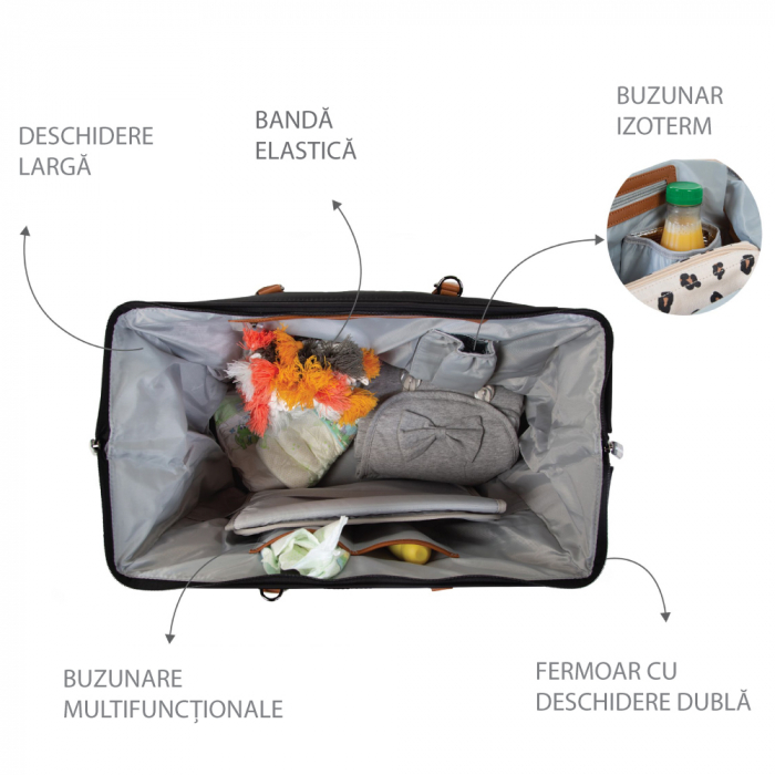 Geanta de infasat Childhome Mommy Bag Negru [4]
