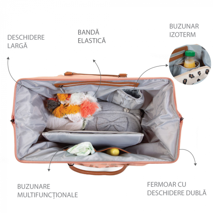 Geanta de infasat Childhome Mommy Bag Roz [3]