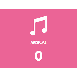 Headu Ecoplay - Puzzle-Uri Progresive Animale Mari Si Mici [3]