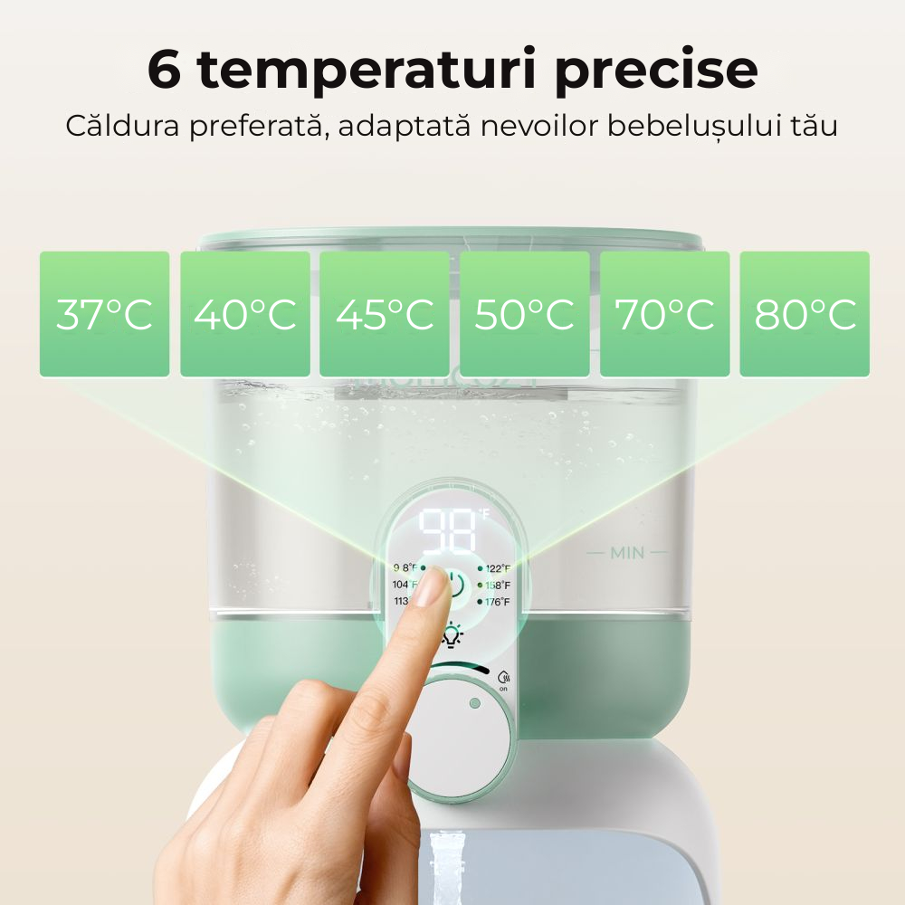 Incalzitor de apa Momcozy Dual Lights pentru mese nocturne [7]