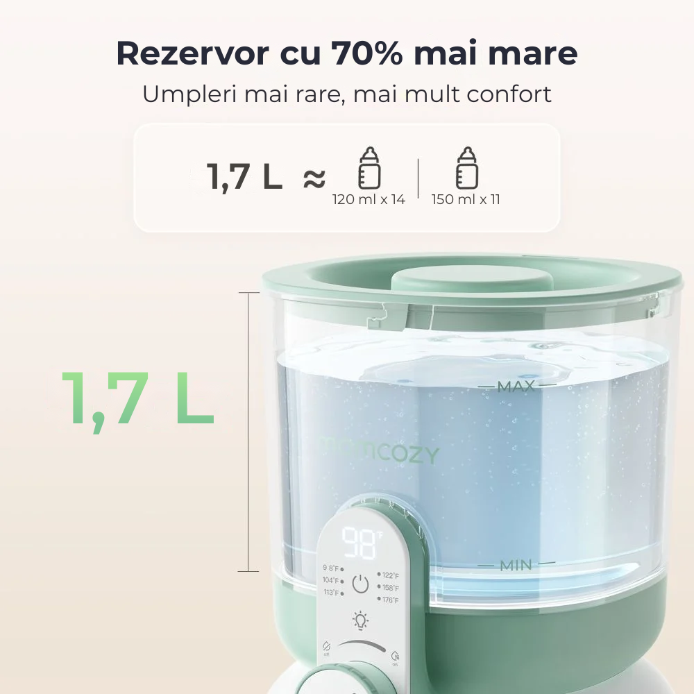 Incalzitor de apa Momcozy Dual Lights pentru mese nocturne [5]