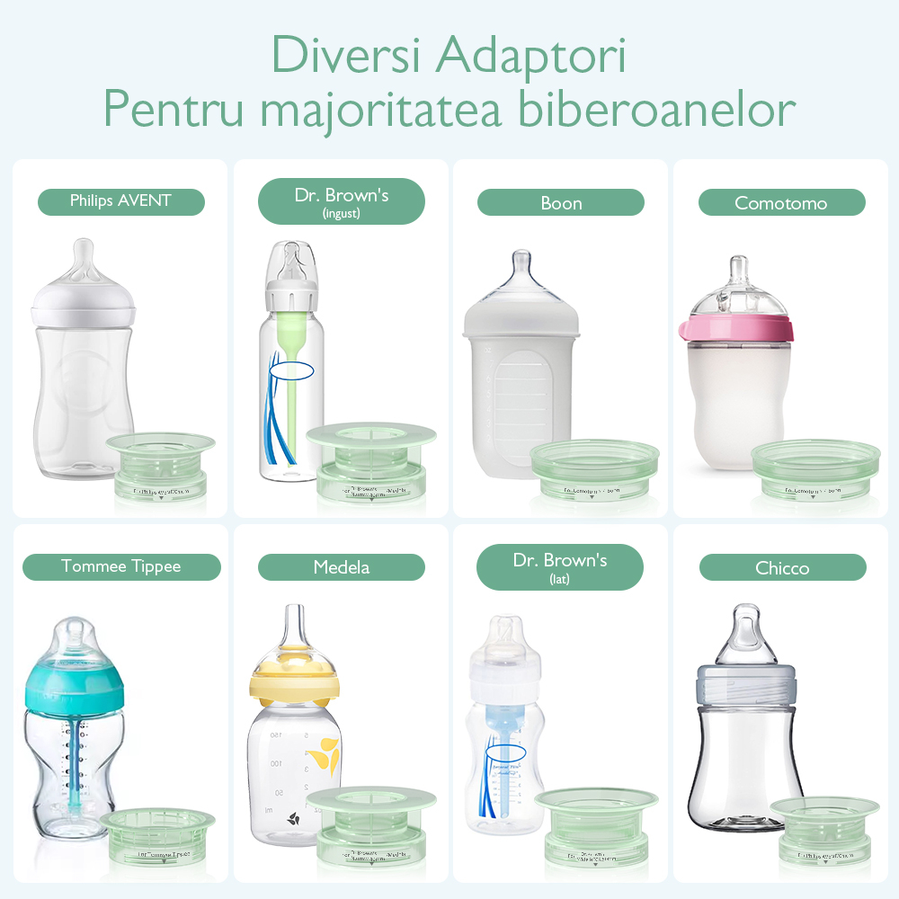 Incalzitor portabil Momcozy pentru biberoane pentru calatori - Resigilat [4]