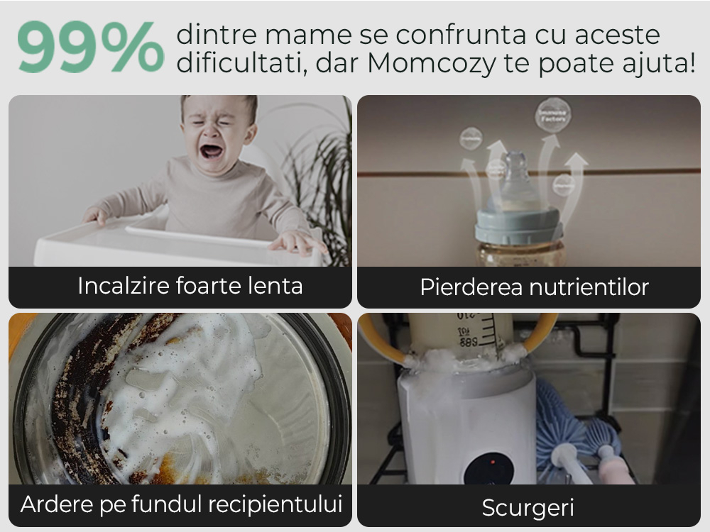 Incalzitor portabil Momcozy pentru lapte si apa pentru calatori [7]