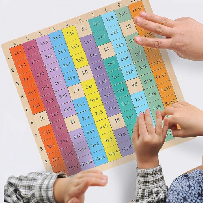 Joc din lemn tabla inmultirii Marionette 100 piese [3]