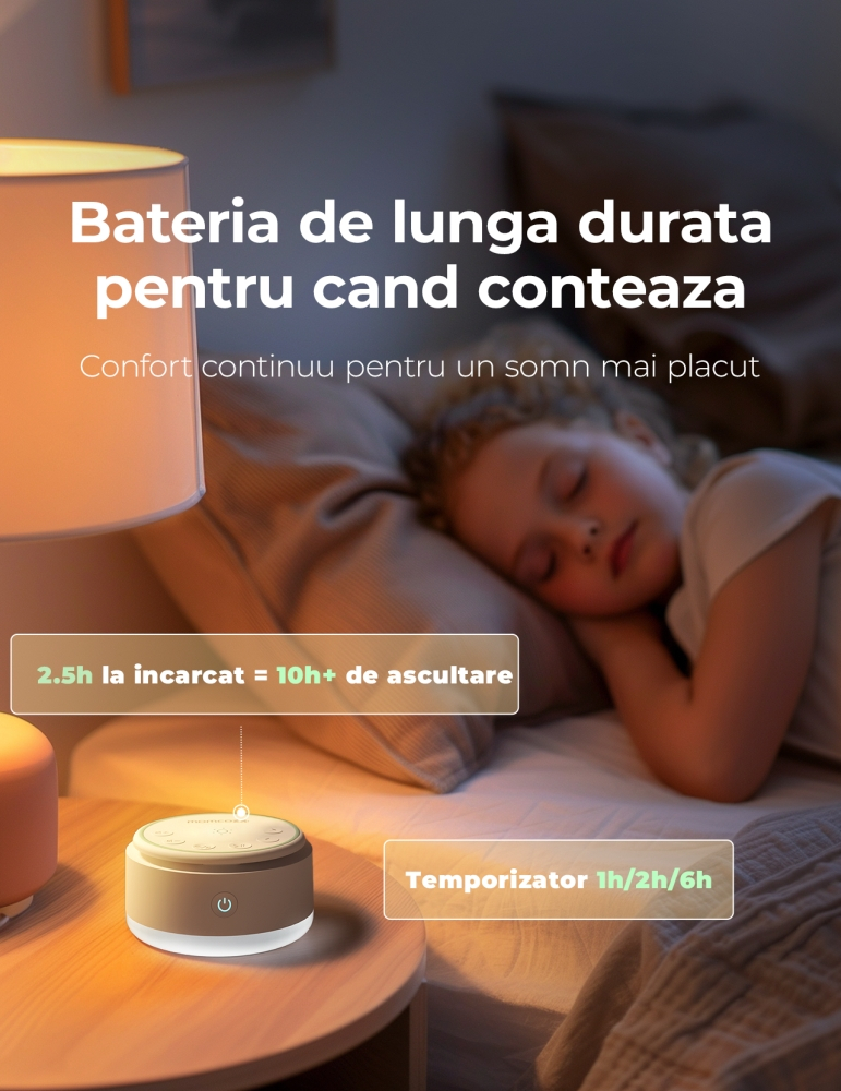 Lampa de veghe portabila Momcozy cu sunete albe cu acumulator si temporizator - Resigilat [7]