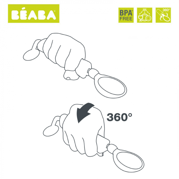 Lingurita rotativa 360 Beaba Airy Green [3]