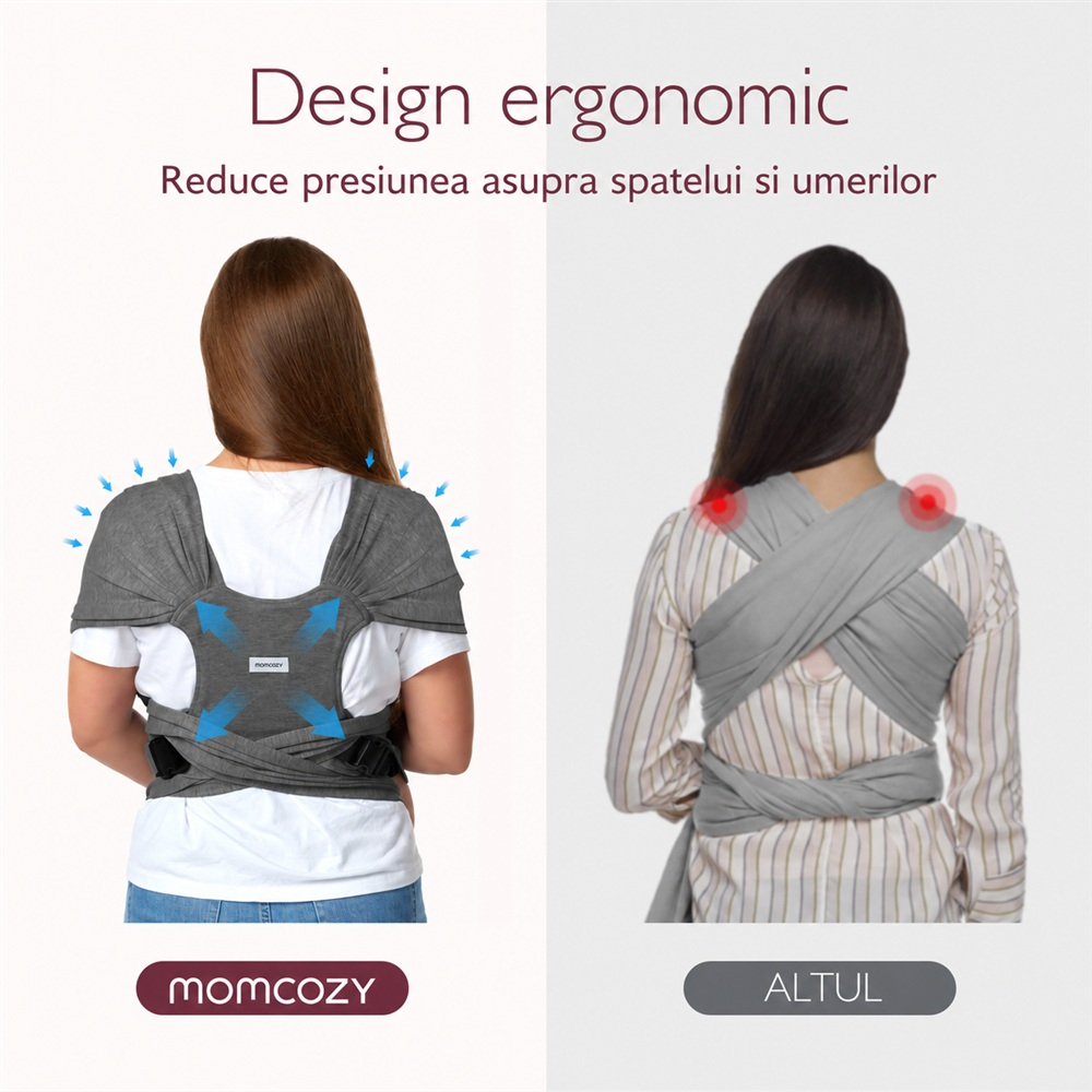 Wrap elastic bebe Momcozy Dark Grey, de la nastere [6]