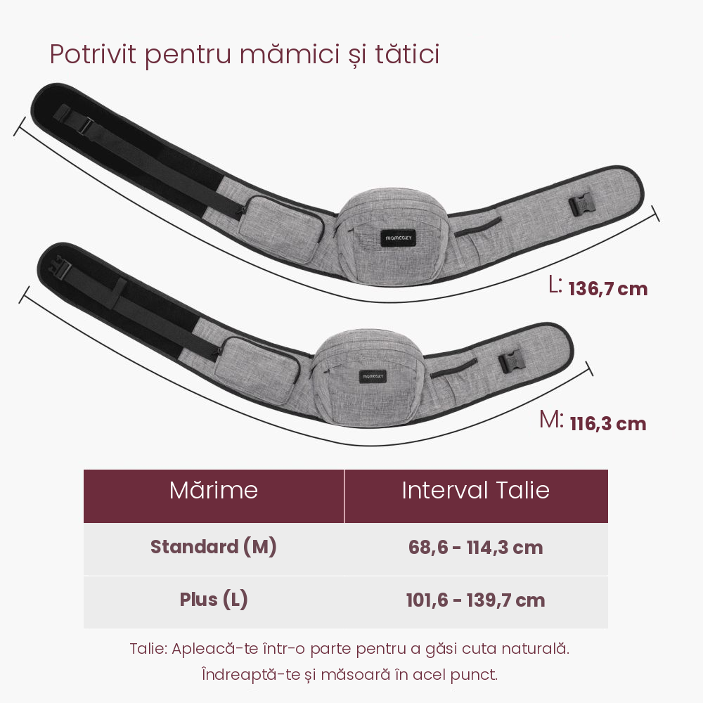 Marsupiu cu scaunel Momcozy M Grey, 0-3 ani [5]