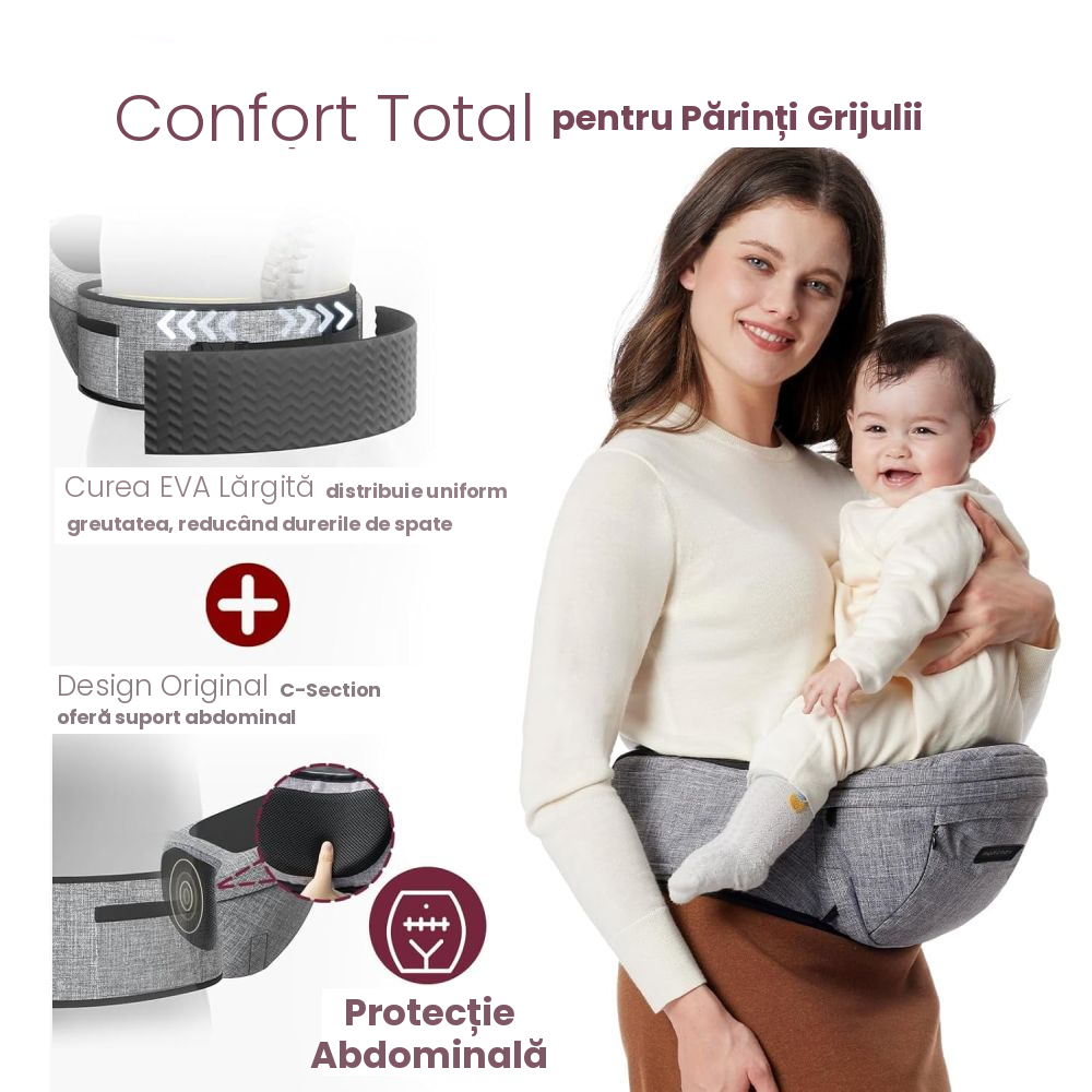 Marsupiu cu scaunel Momcozy M Grey, 0-3 ani [4]