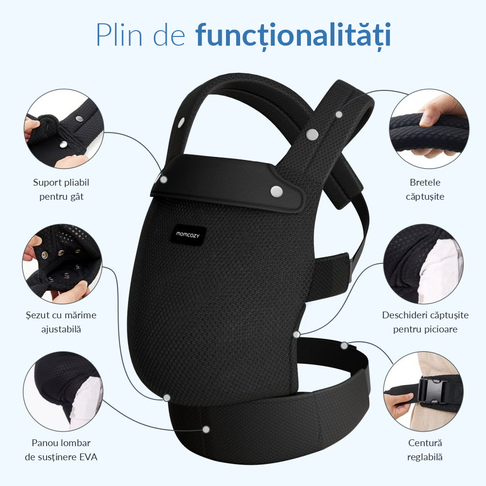 Marsupiu ergonomic Momcozy Air Mesh Black, 3 luni+ [6]