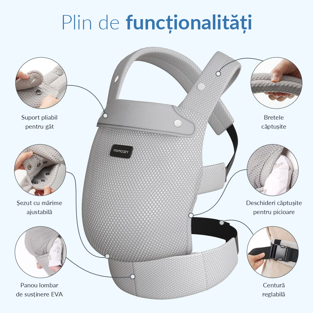 Marsupiu ergonomic Momcozy Air Mesh Grey, 3 luni+ [6]