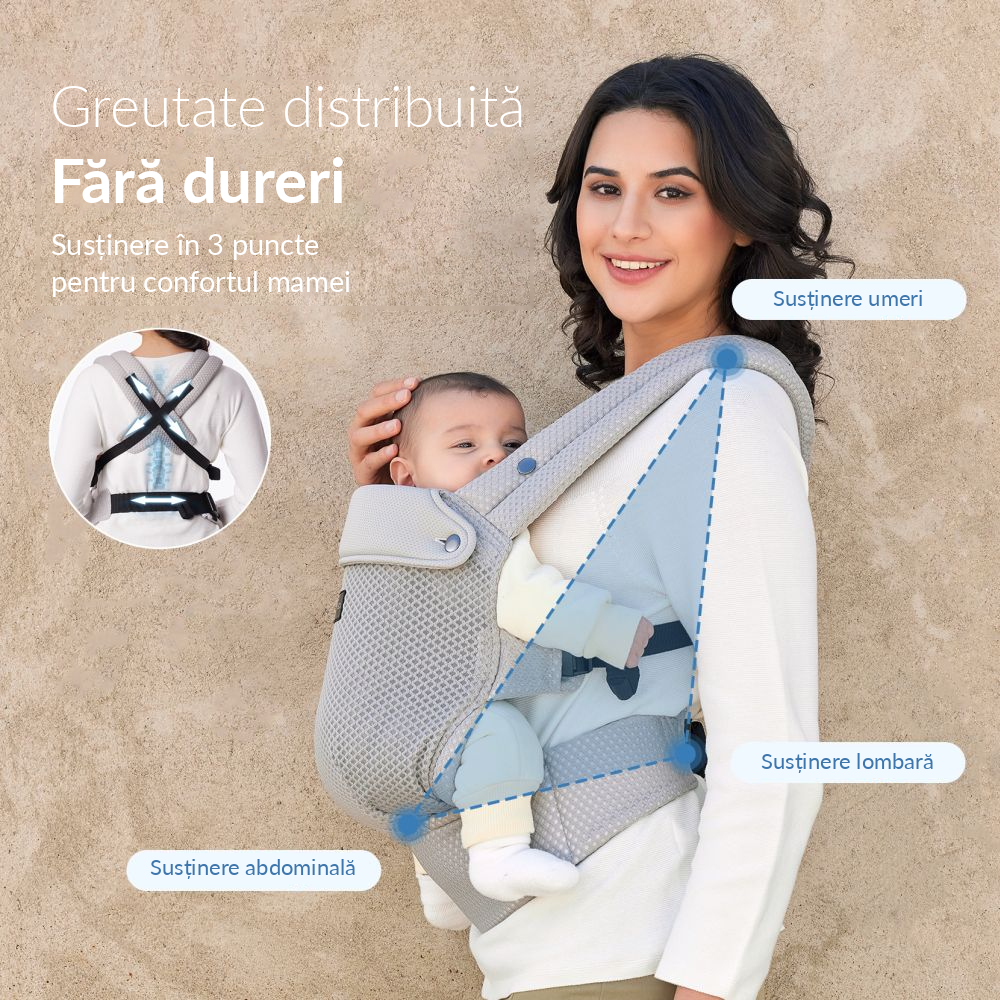Marsupiu ergonomic Momcozy Air Mesh Grey, 3 luni+ [8]