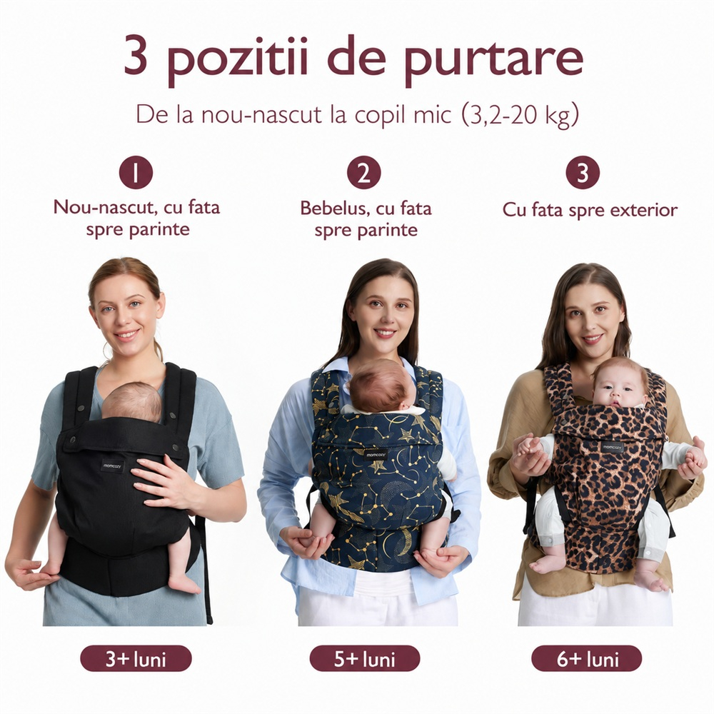 Marsupiu ergonomic Momcozy PureHug bumbac 100% Black 3-in-1 [5]