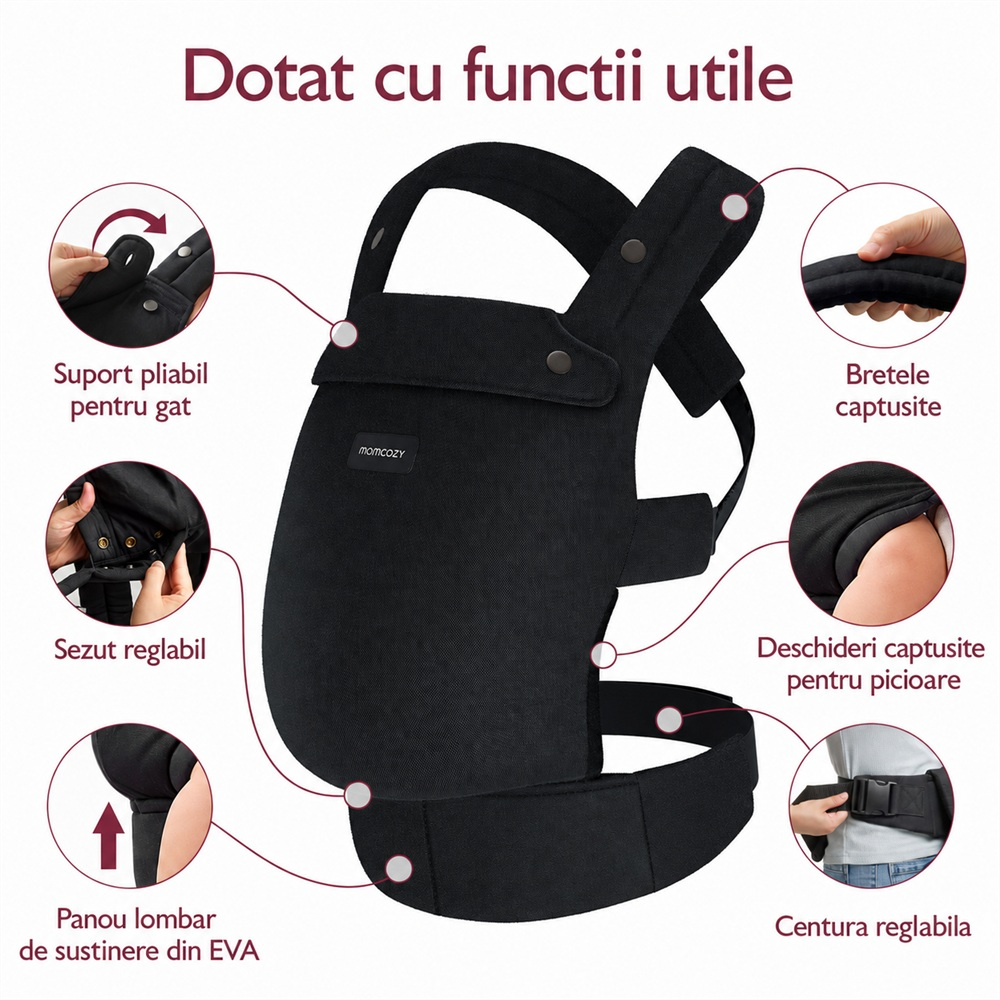 Marsupiu ergonomic Momcozy PureHug bumbac 100% Black 3-in-1 [6]