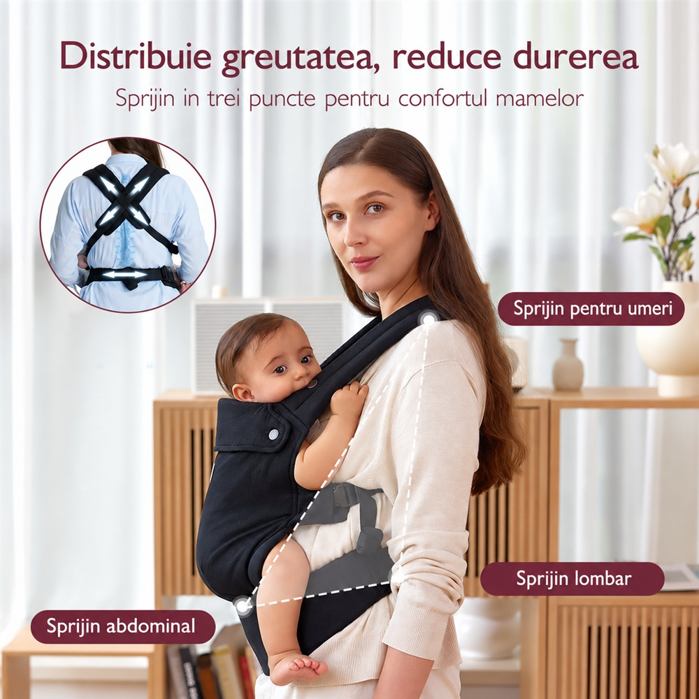 Marsupiu ergonomic Momcozy PureHug bumbac 100% Black 3-in-1 [9]