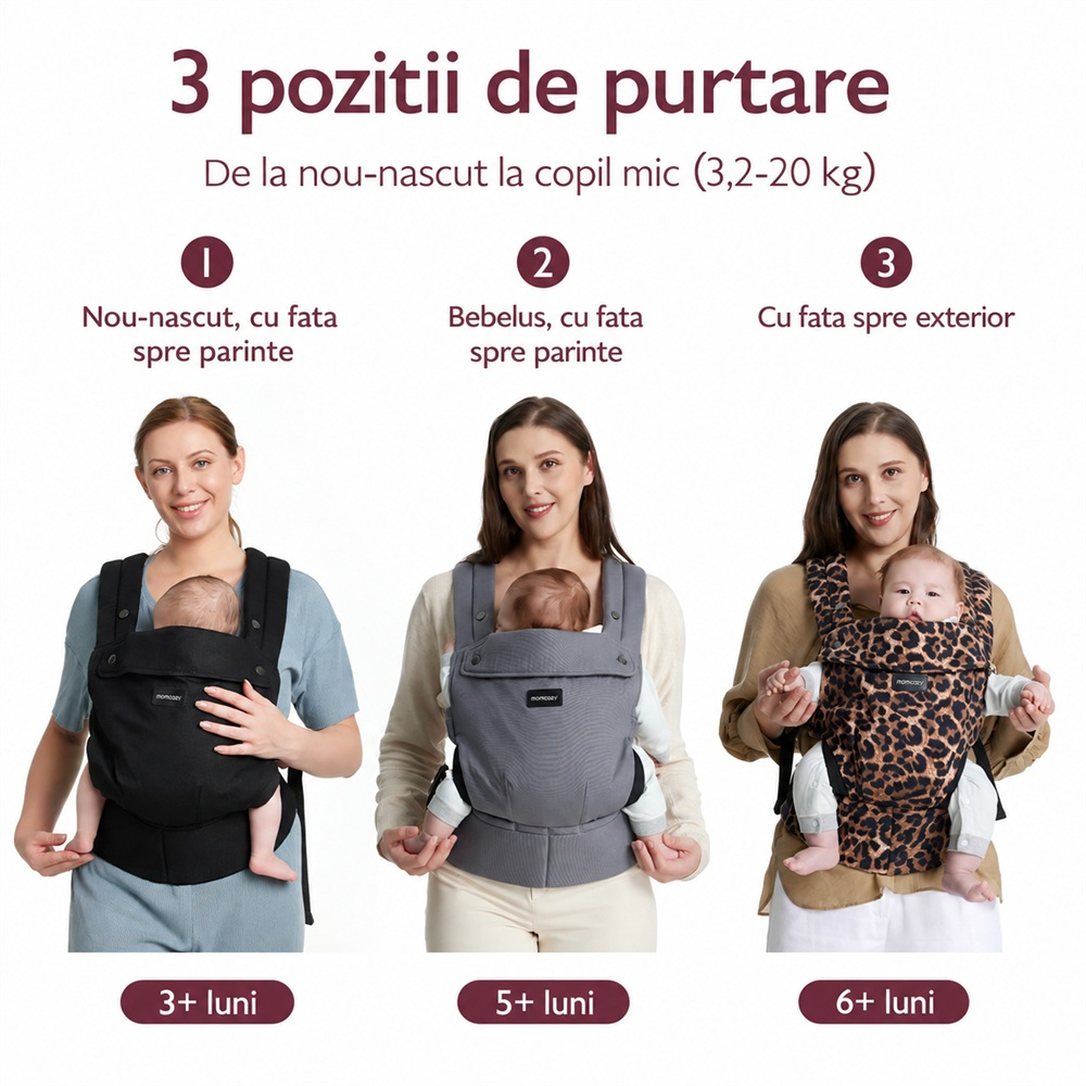 Marsupiu ergonomic Momcozy PureHug 3 in 1 bumbac Grey [5]