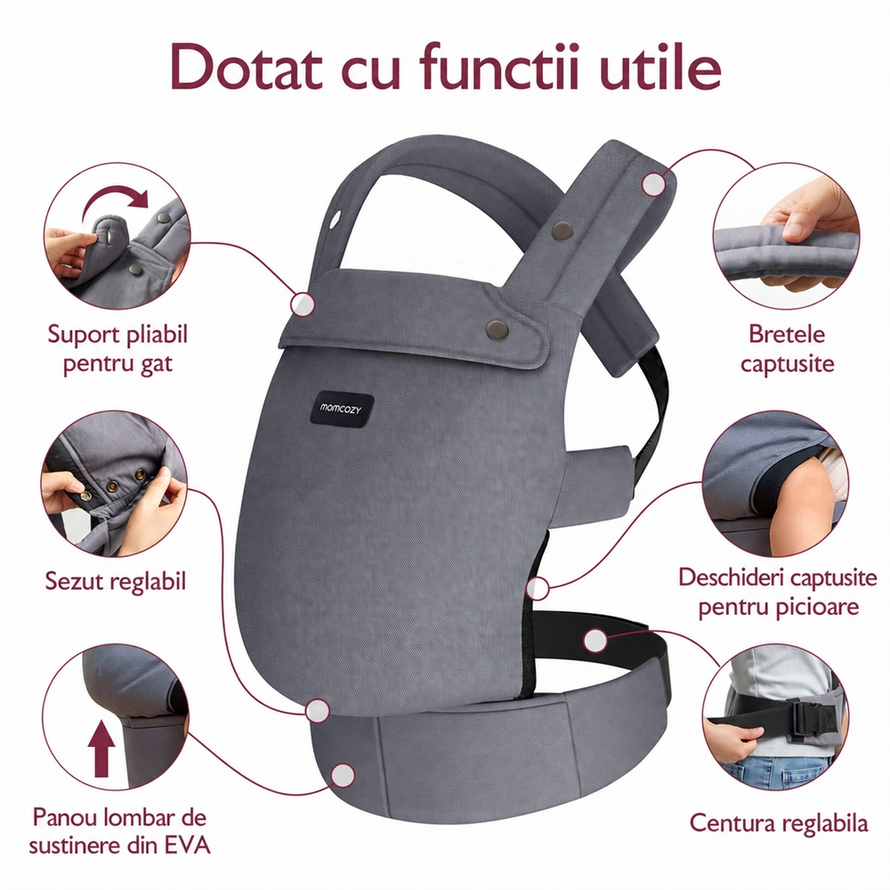 Marsupiu ergonomic Momcozy PureHug 3 in 1 bumbac Grey [7]