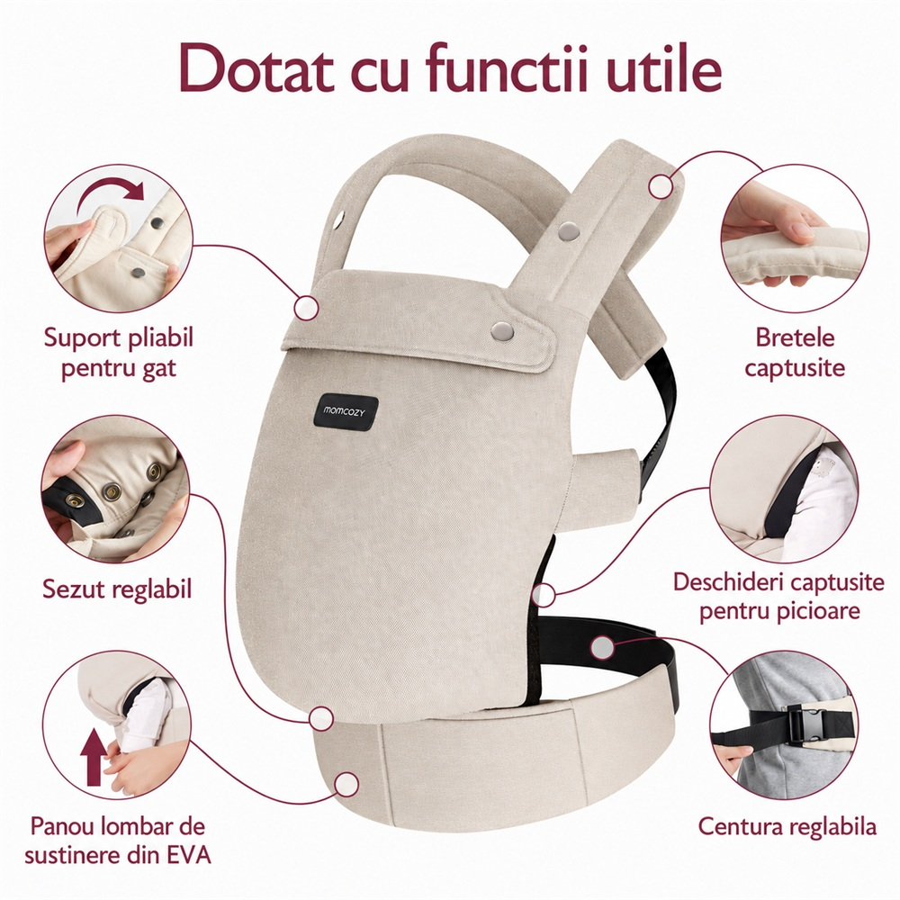 Marsupiu ergonomic Momcozy PureHug 3 in 1 bumbac Kaki [5]