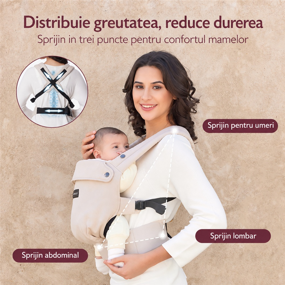 Marsupiu ergonomic Momcozy PureHug 3 in 1 bumbac Kaki [6]