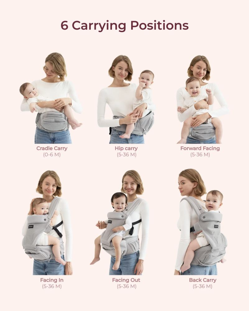 Marsupiu Momcozy cu sezut Mesh respirabil Grey [8]