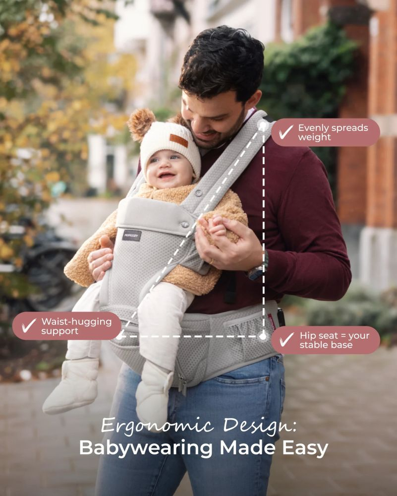 Marsupiu Momcozy cu sezut Mesh respirabil Grey [6]