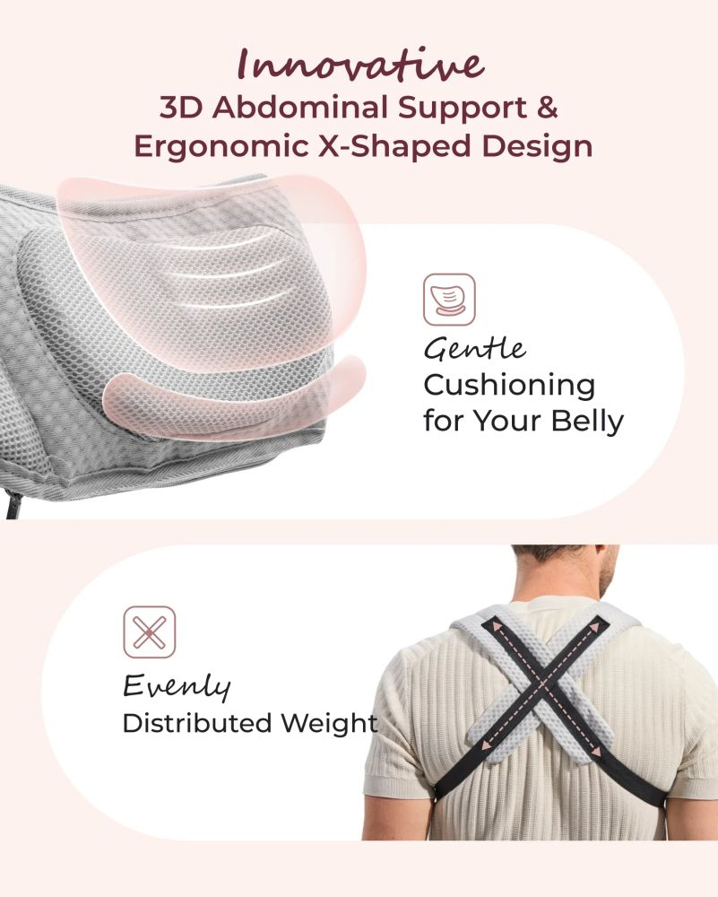 Marsupiu Momcozy cu sezut Mesh respirabil Grey [7]