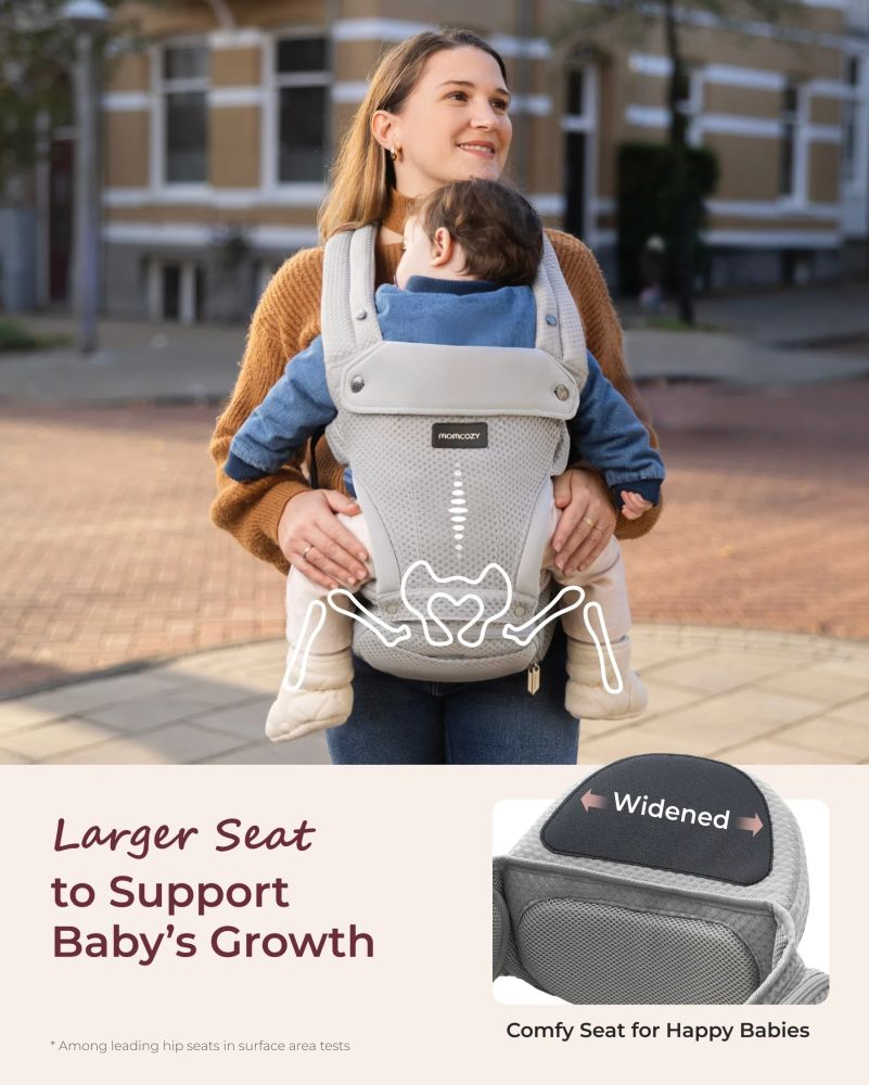 Marsupiu Momcozy cu sezut Mesh respirabil Grey [5]