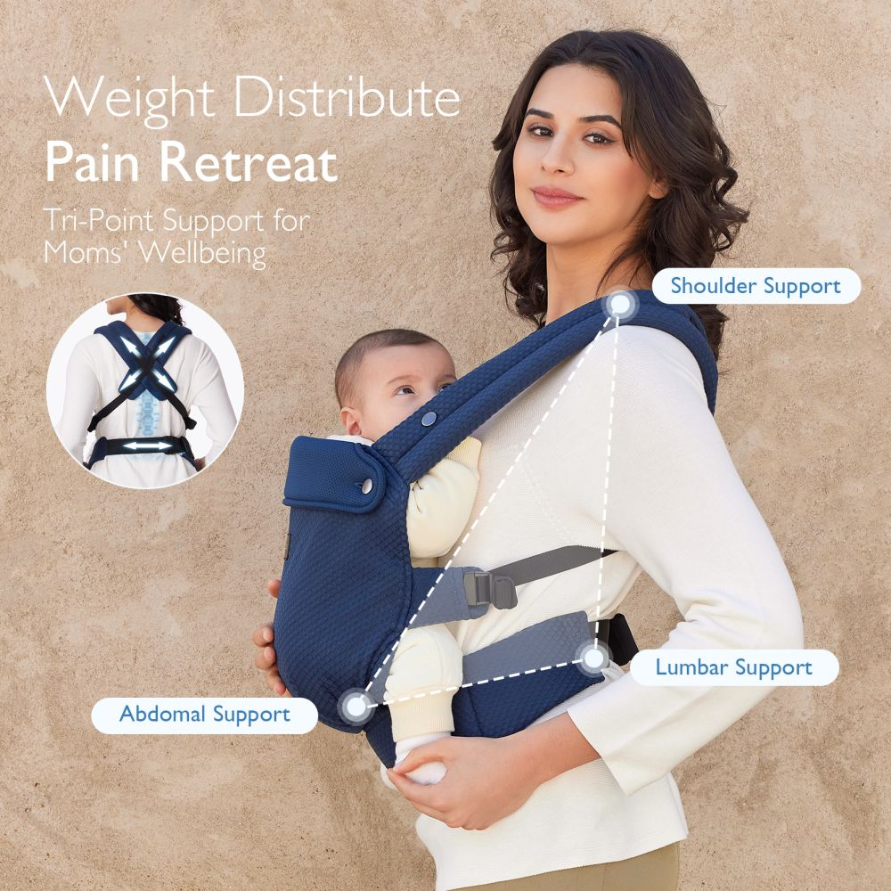 Marsupiu nou nascut Momcozy Air Mesh Blue [8]