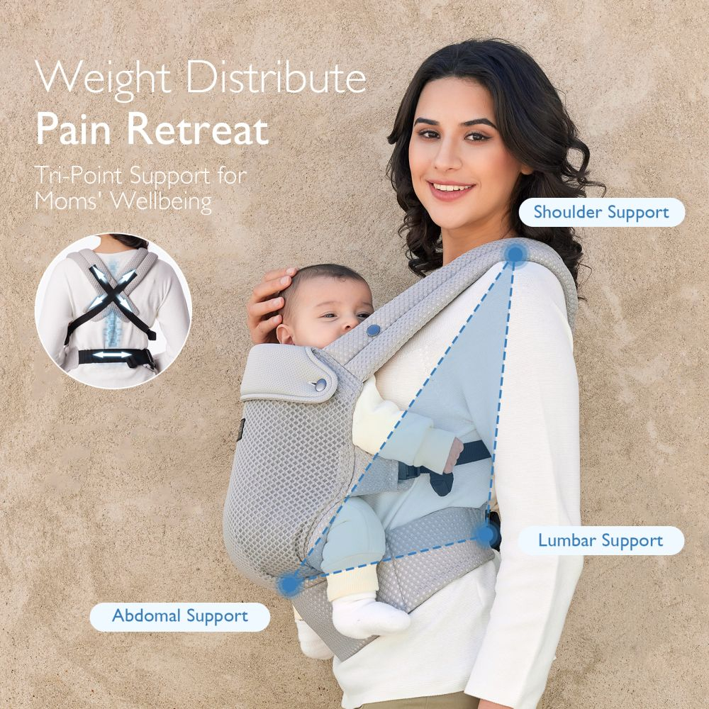 Marsupiu nou nascut Momcozy Air Mesh Grey [8]
