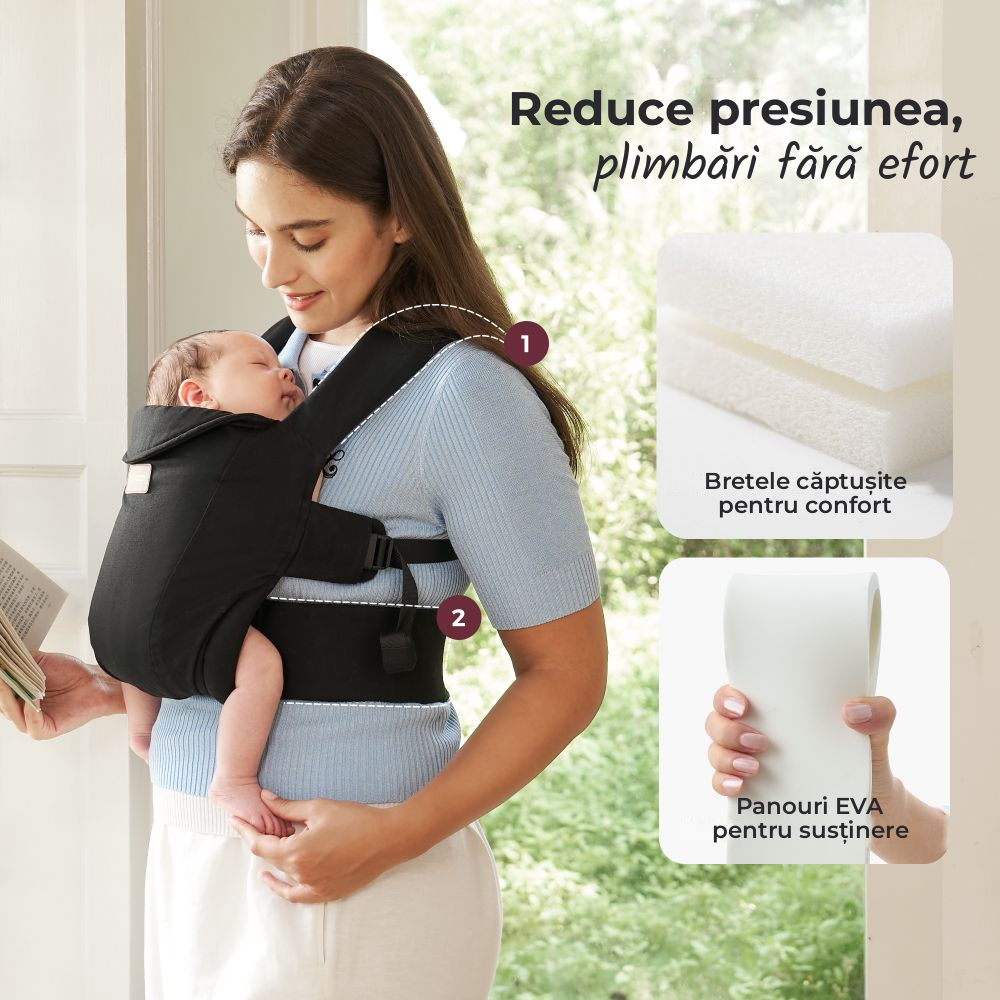 Marsupiu nou nascut Momcozy WeeSnug bumbac Black [7]