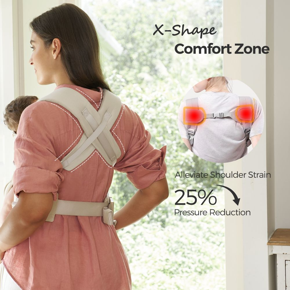 Marsupiu nou nascut Momcozy WeeSnug bumbac Khaki [7]