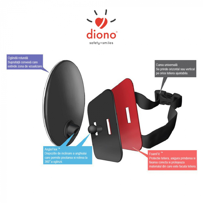 Oglinda Retrovizoare Diono Easy View [7]