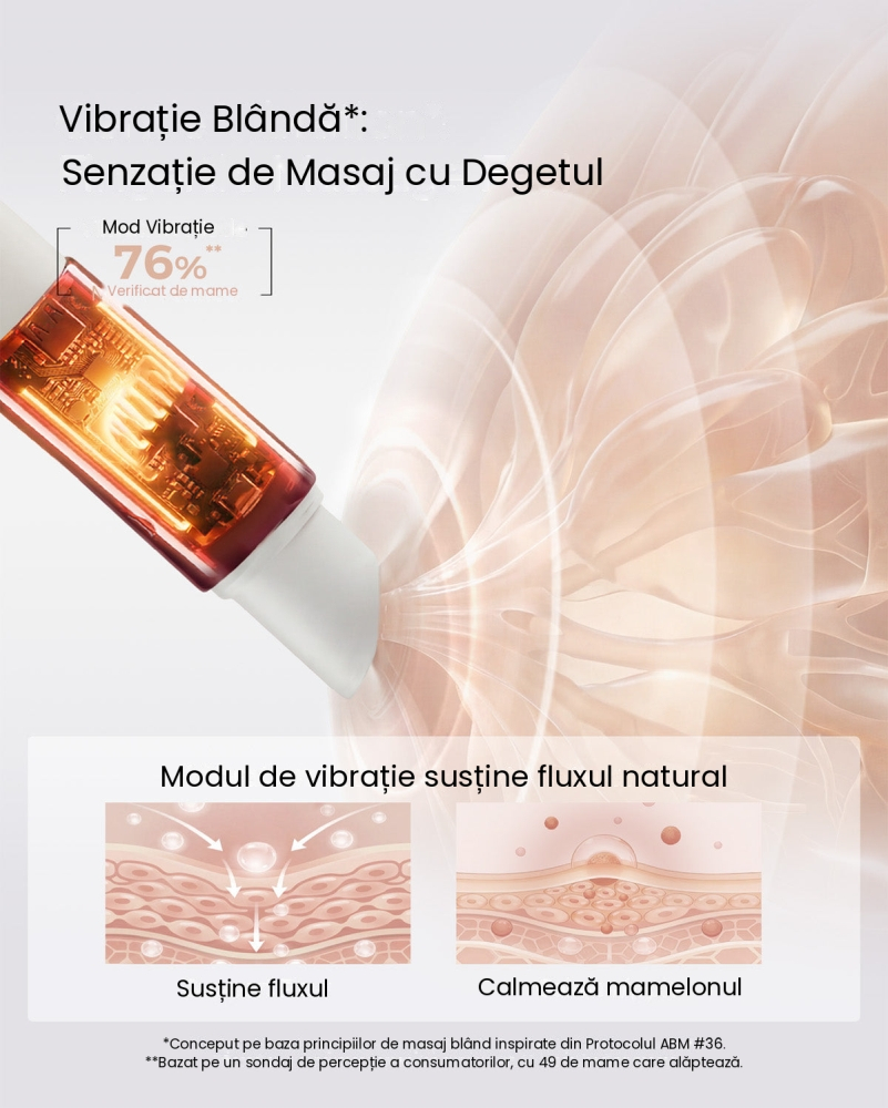 Pachet creion crema mameloane Momcozy ComfortNip efect racoritor cu rezerva [4]