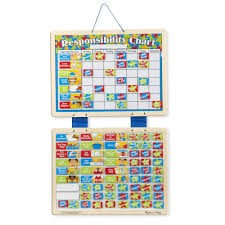 Panou Responsabilitatile mele - Melissa and Doug