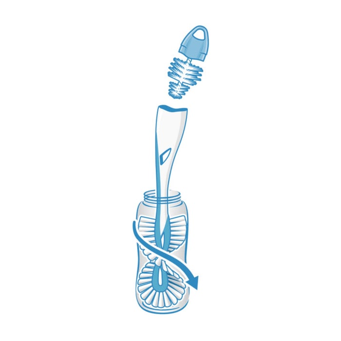 Perie Nuk Twist 2 in 1 pentru biberoane si tetine [3]
