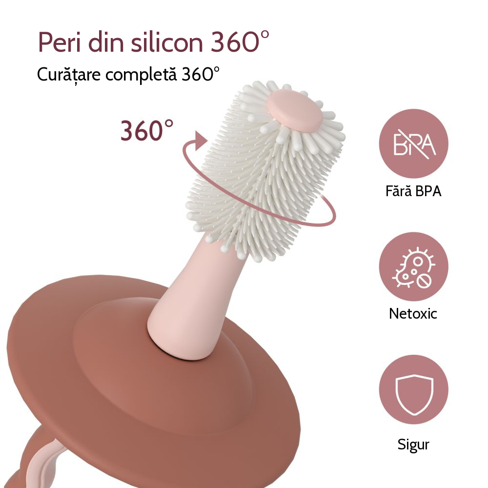 Periuta de dinti Momcozy Blue [3]