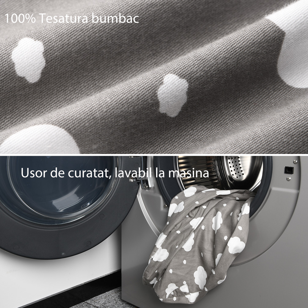 Perna alaptare ajustabila Momcozy [9]