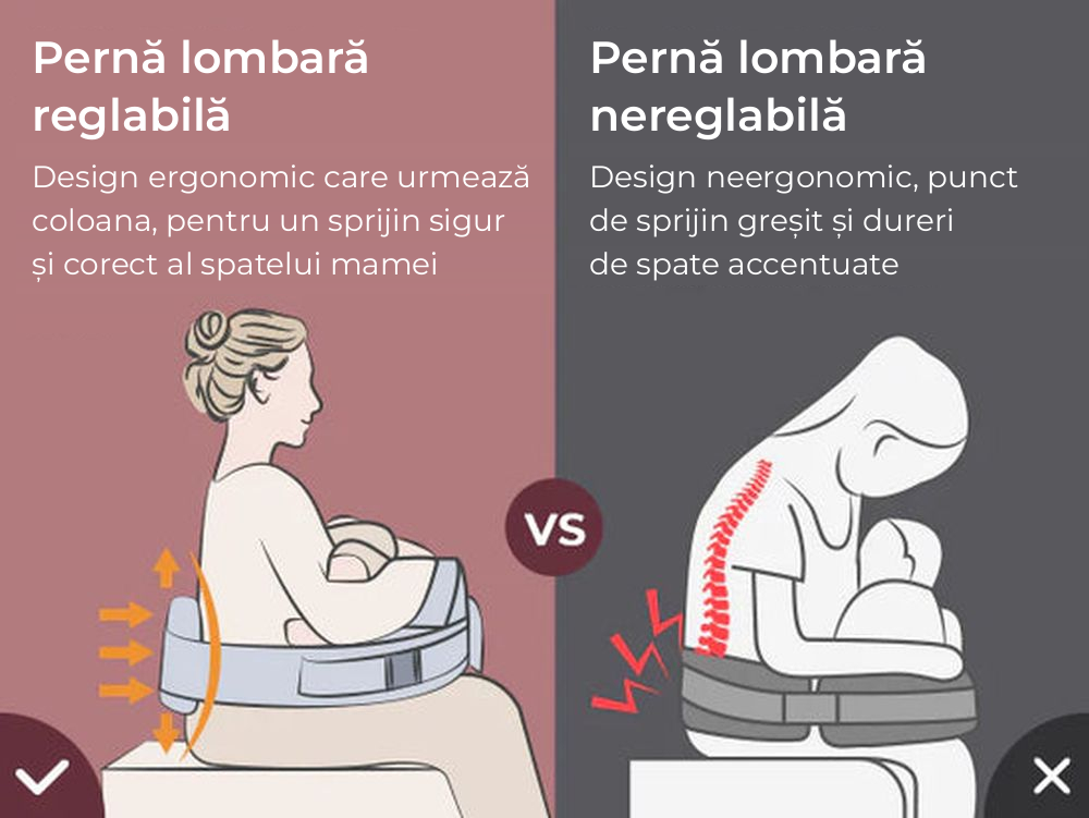 Perna Alaptare Momcozy CozyPro cu suport ergonomic lombar Grey [4]