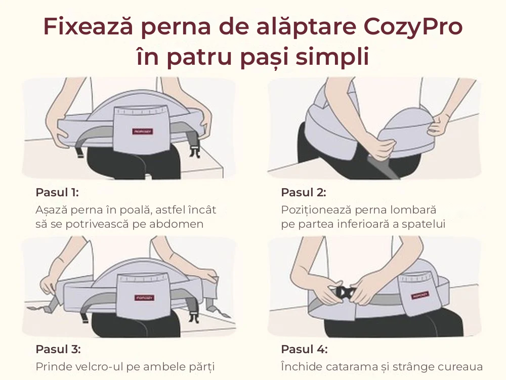 Perna Alaptare Momcozy CozyPro cu suport ergonomic lombar Grey [7]