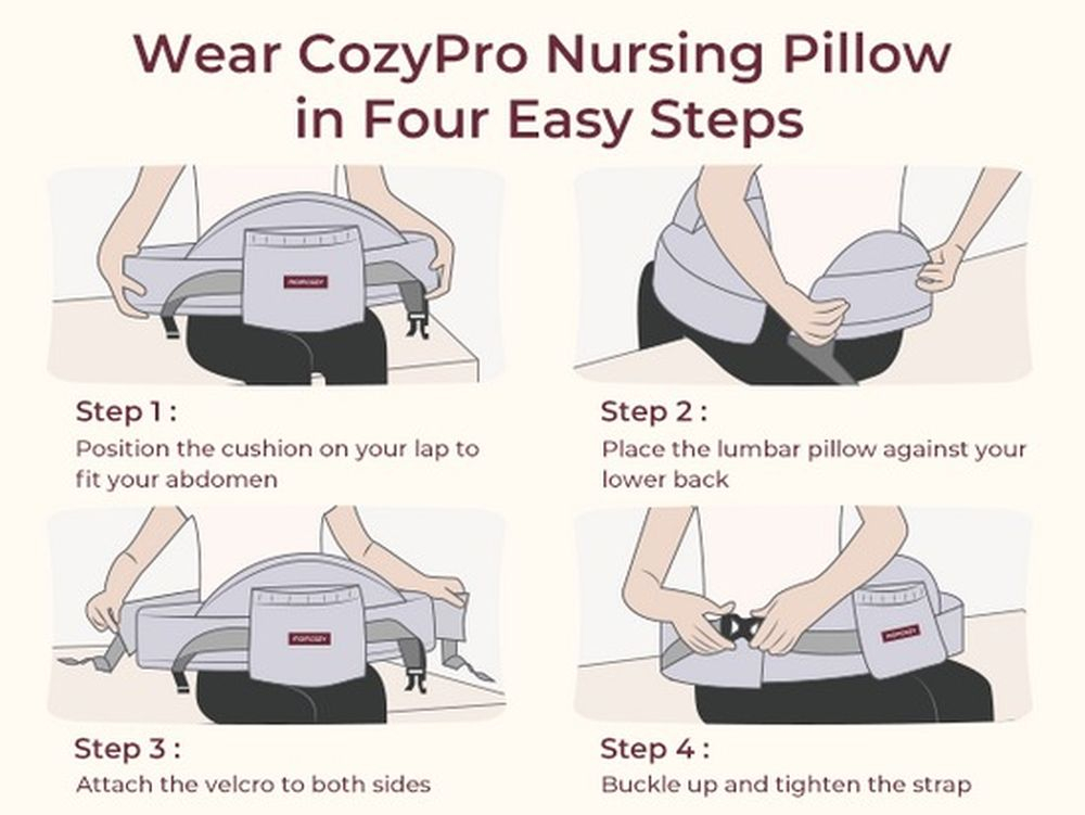 Perna Alaptare Momcozy CozyPro cu suport ergonomic lombar Grey [8]