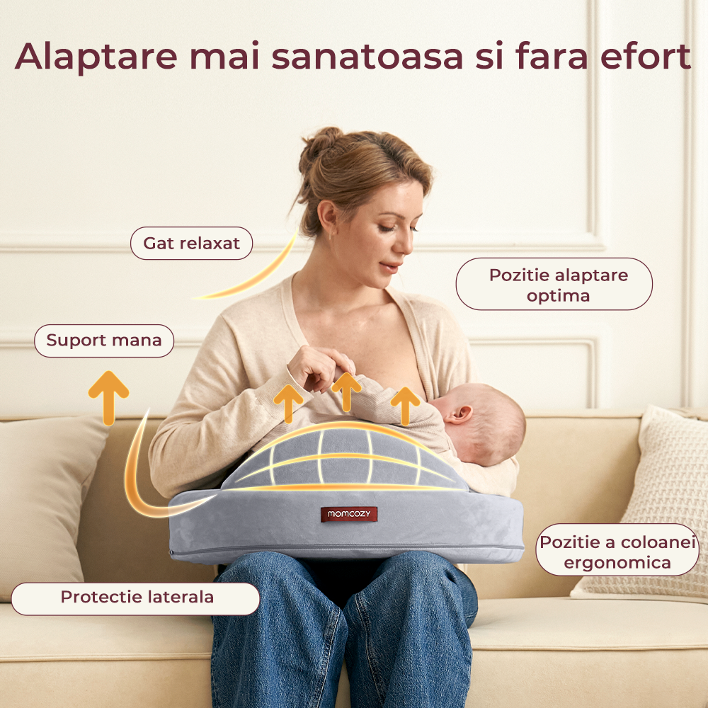 Perna alaptare Momcozy Exclusive din spuma cu memorie Grey - Resigilat [5]