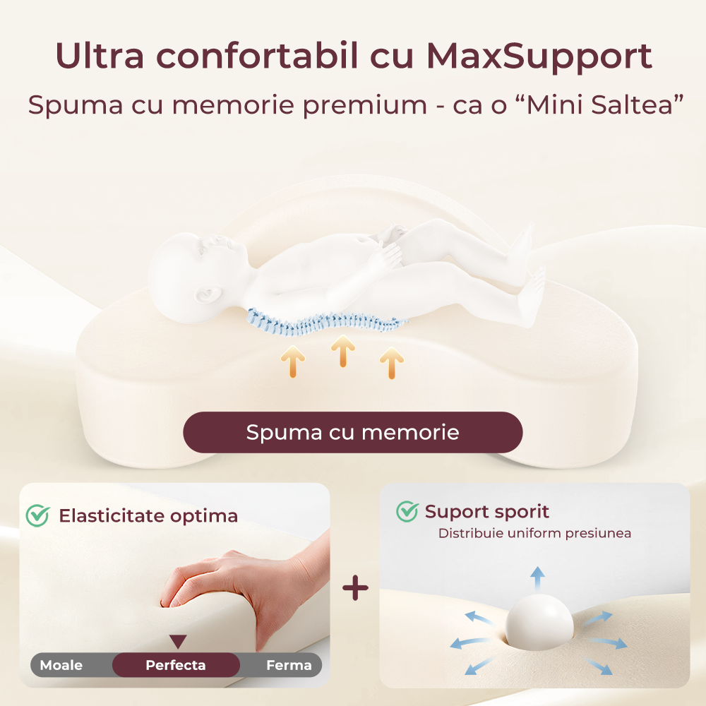 Perna alaptare Momcozy Exclusive din spuma cu memorie Grey - Resigilat [6]