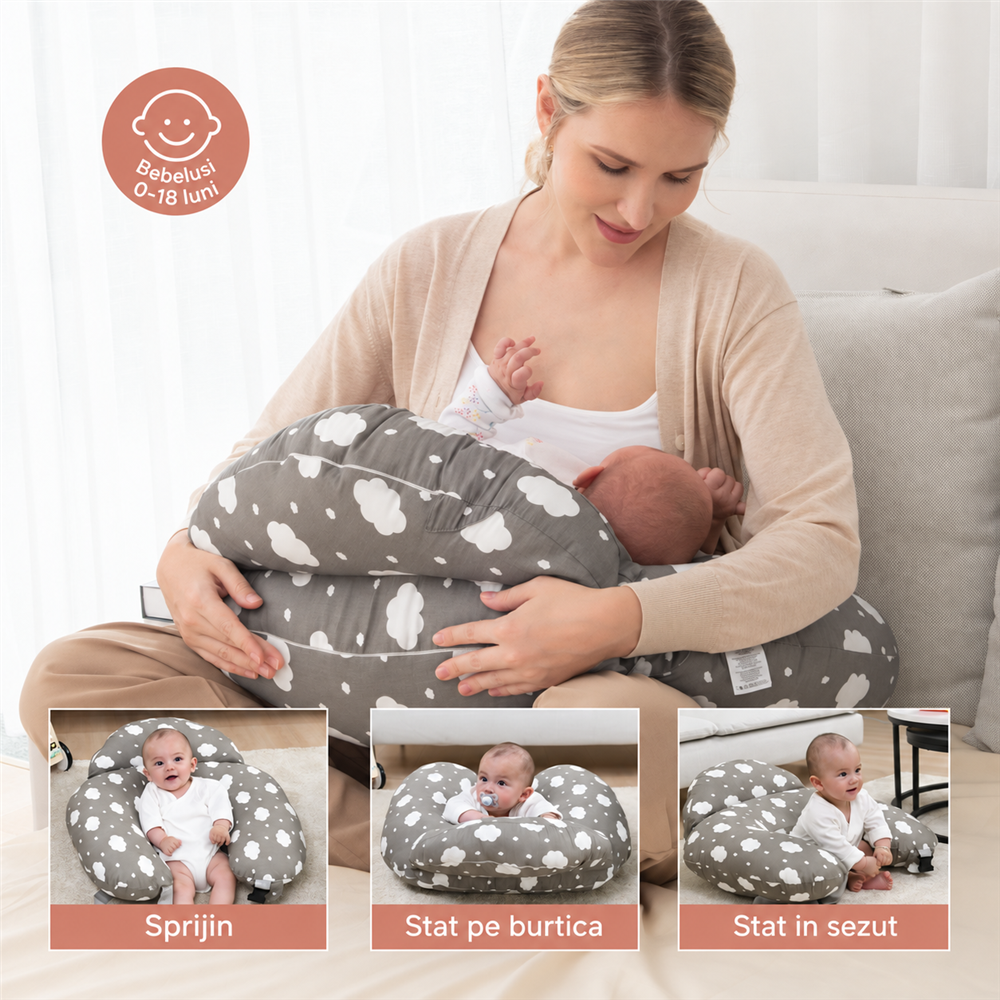 Perna alaptare reglabila Momcozy ergonomica [7]