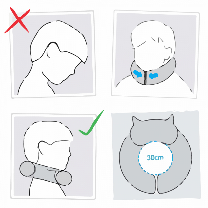 Perna calatorie Trunki Yondi Blue [6]