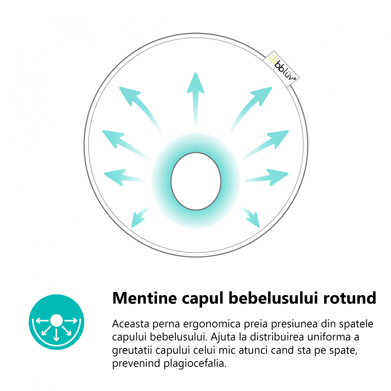 Perna ergonomica nou nascut bblüv Pilö Grey [2]