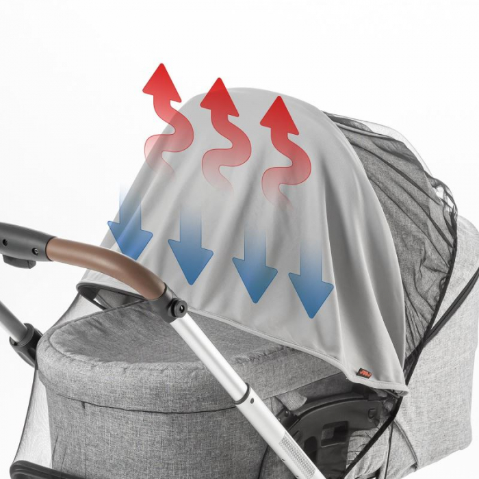 Plasa de protectie impotriva soarelui si a insectelor Reer ShineSafe Bite pentru carucioare de bebelusi [7]