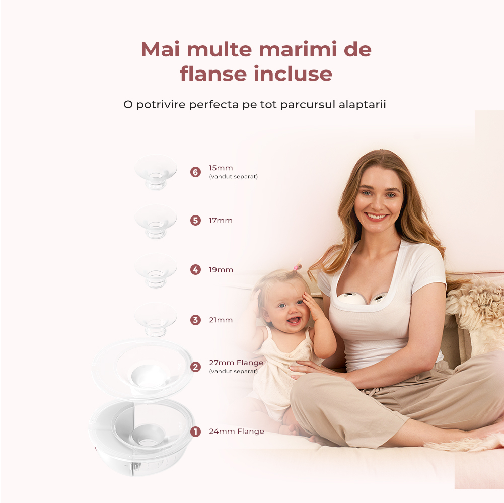Pompa de san Momcozy Hands-free dubla M5 Smart Grey, control prin aplicatie [11]
