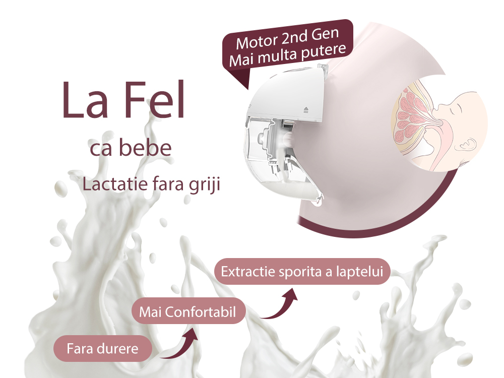 Pompa de san Momcozy Hands-free dubla M5 Red - Resigilat [10]