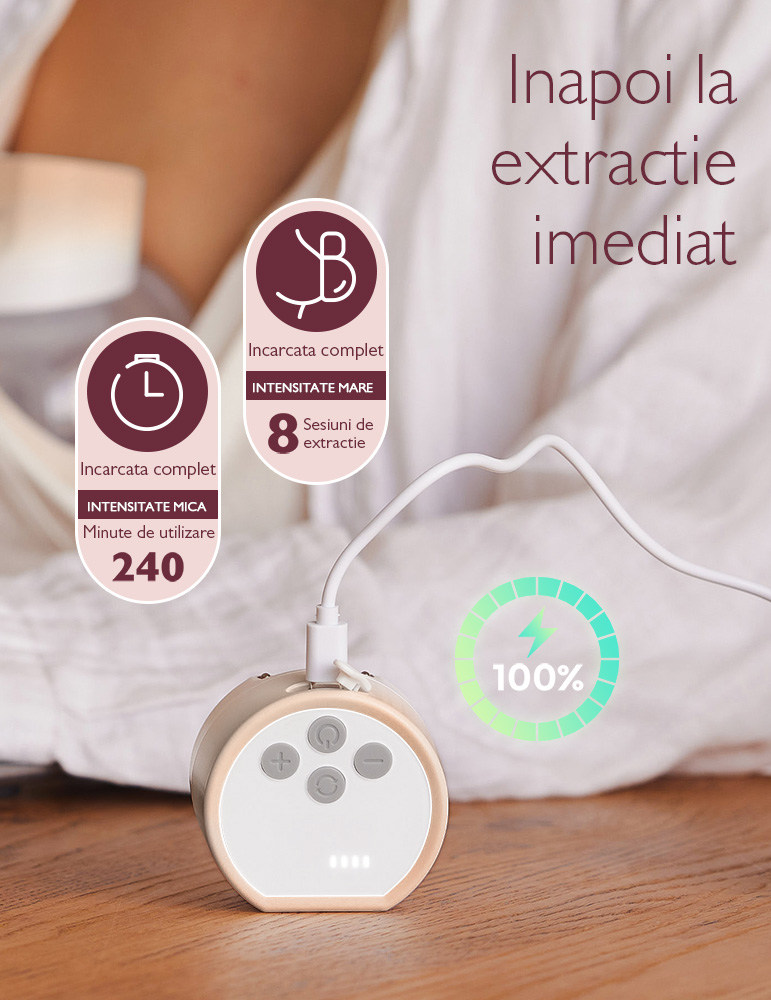 Pompa de san Momcozy Hands-free S12 Pro White - Resigilat [10]